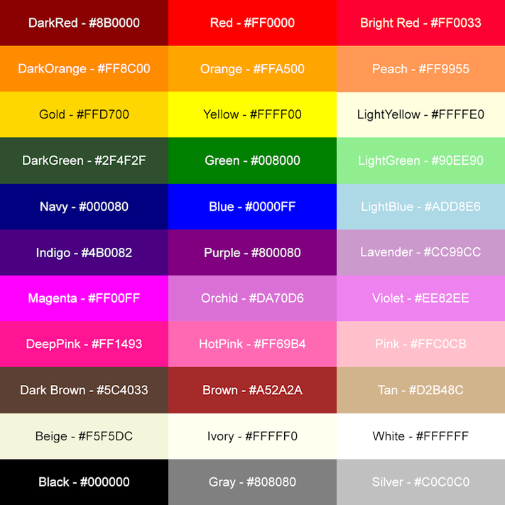 Rainbow Colors Easy Reference HTML Guide